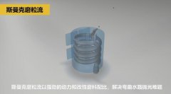 3D打印隨形水路拋光，斯曼克磨粒流可以做到！